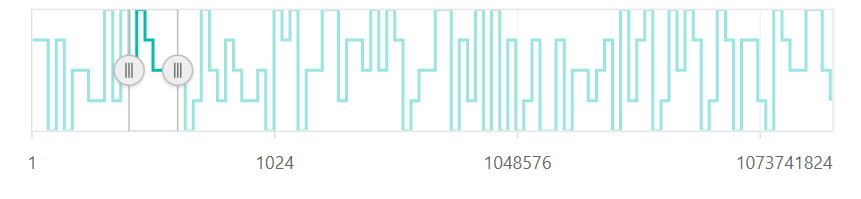Logarithmic base