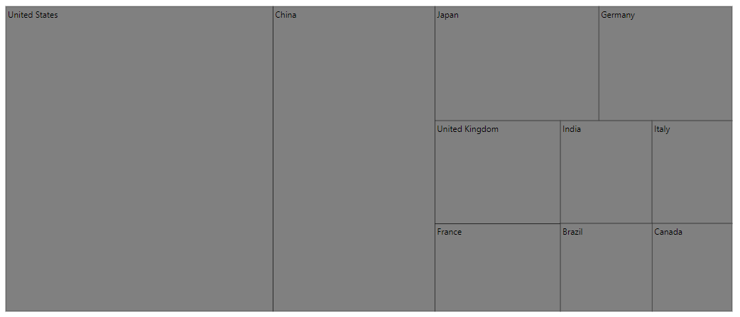 TreeMap with leaf item
