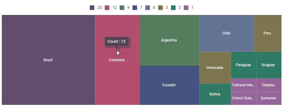 ASP.NET Core TreeMap with Tooltip