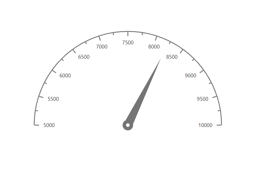 Screenshot for your reference