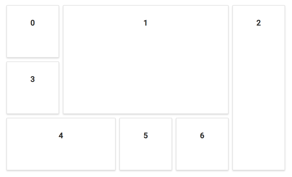Resizing panels