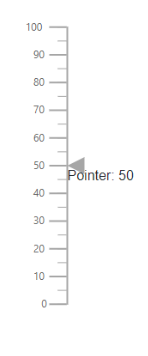 Linear Gauge with tooltip template