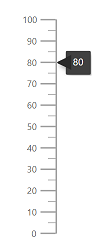 Linear Gauge with tooltip