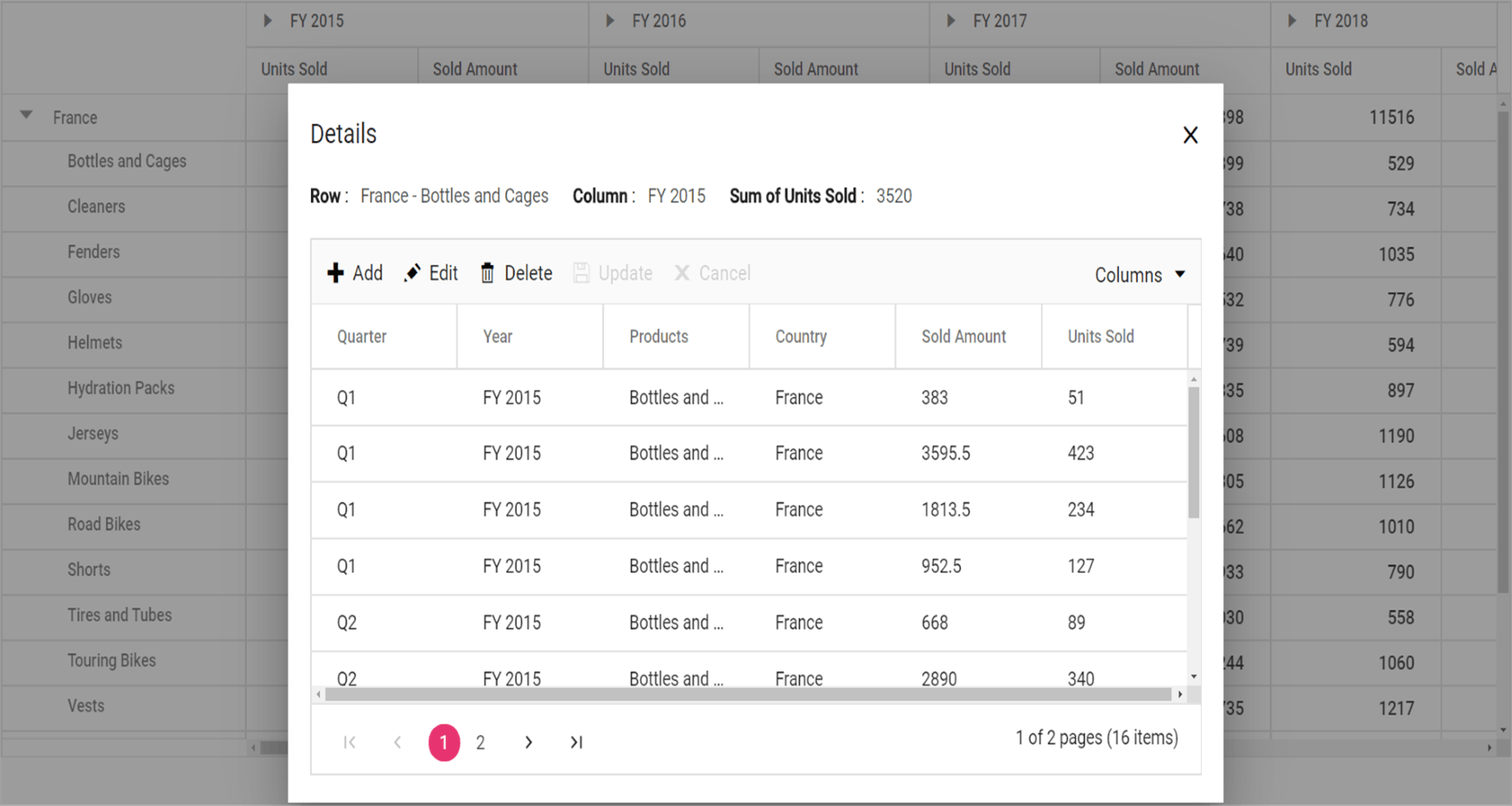 Pivot chart editing dialog