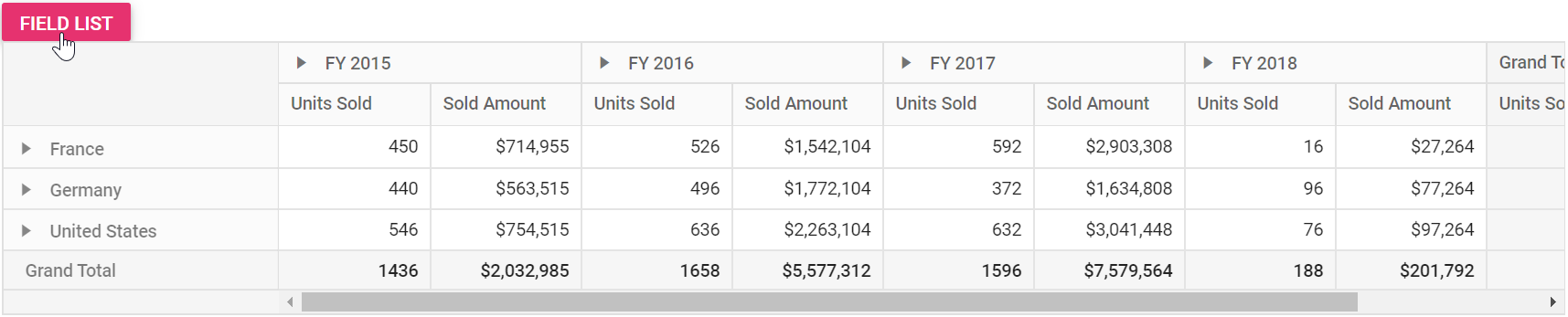 Customized field list popup opened via external button