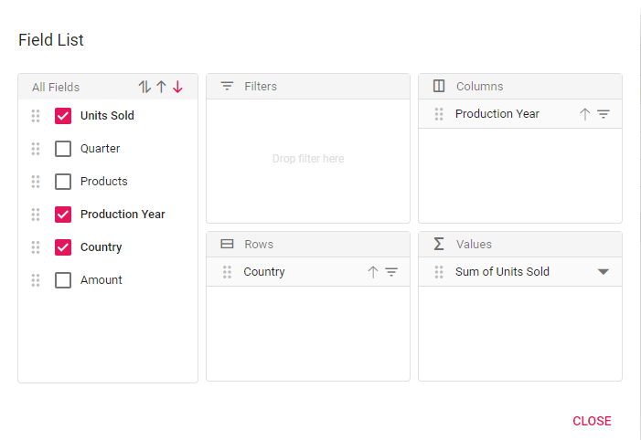 Fields in the Field list UI arranged in descending order