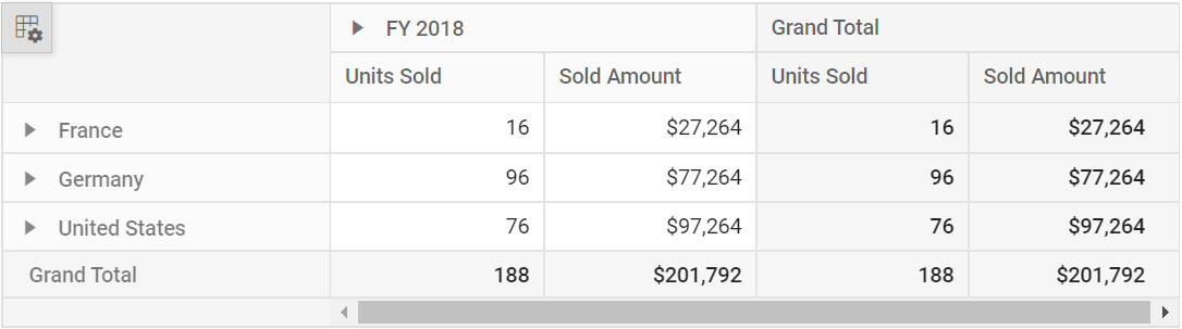 Pivot Table after filtering members