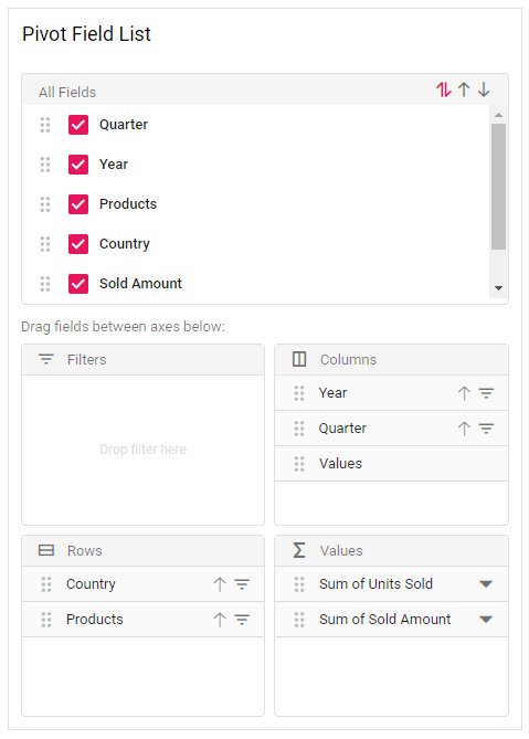 Values button in field list for repositioning measures