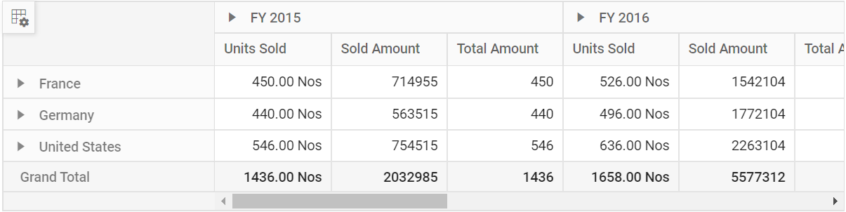Custom number formatting