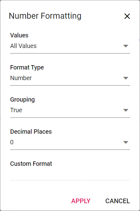 Number formatting dialog