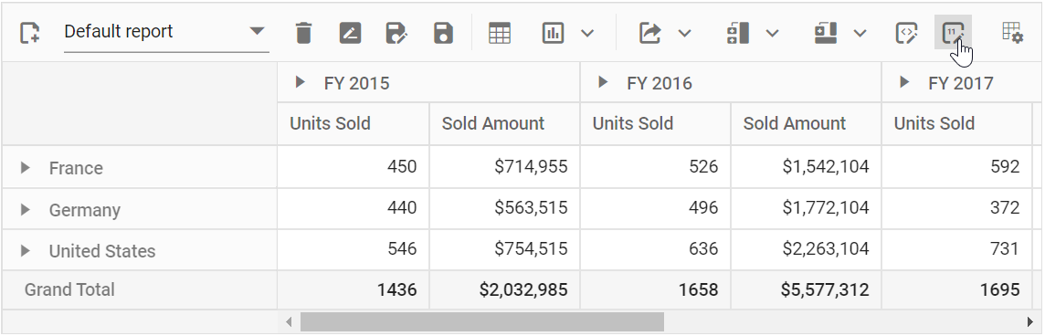 Number formatting toolbar