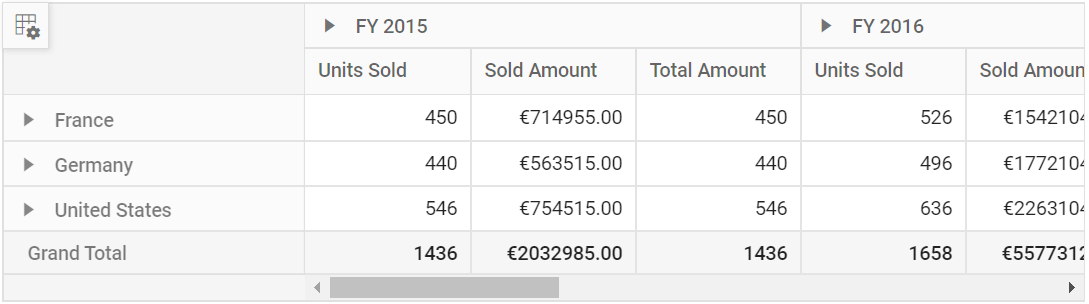 Number formatting example