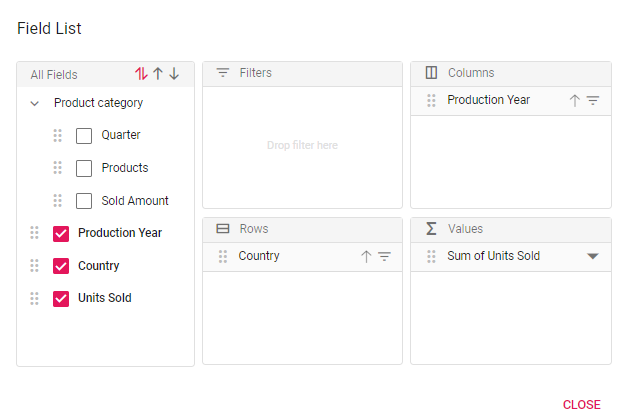 Fields displayed in folder structure