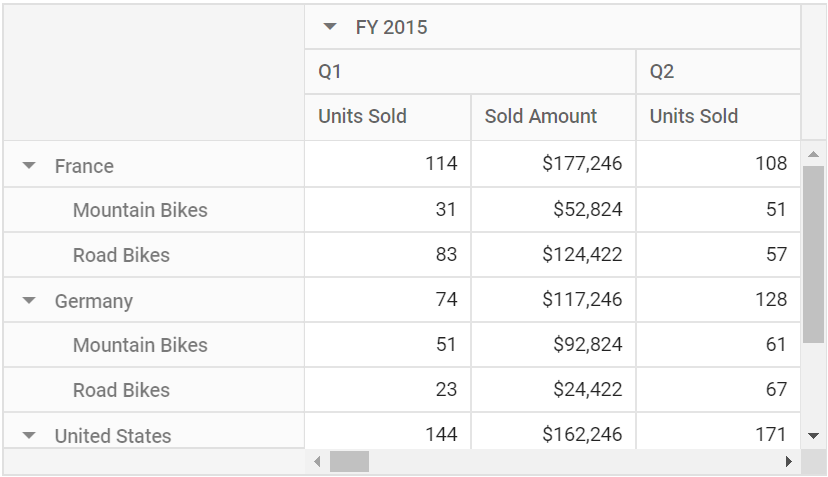 Pivot table height and width example