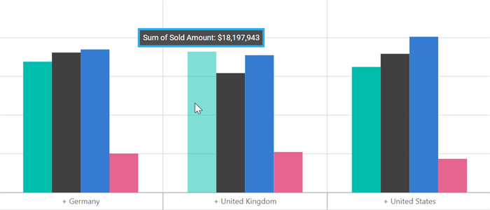 Pivot chart tooltip template