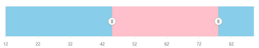 Range Selector appearance