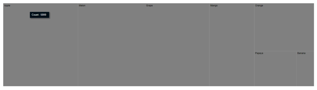TreeMap with tooltip