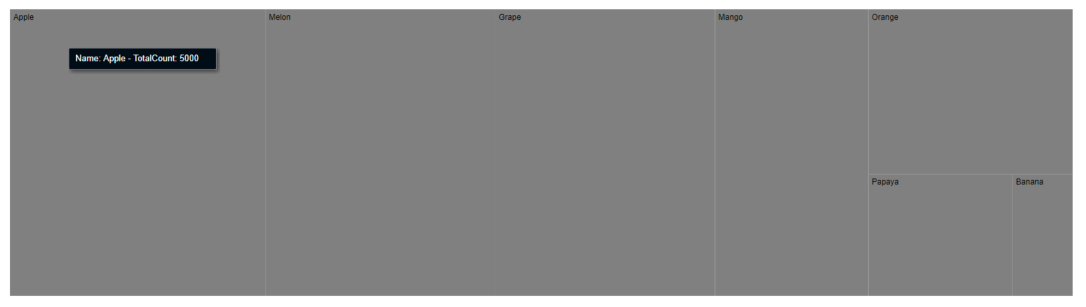 TreeMap with tooltip format