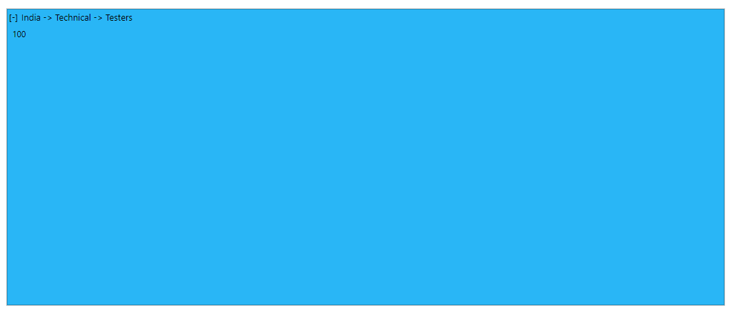 TreeMap with breadcrumb