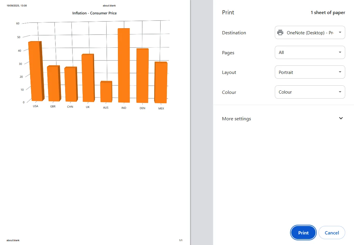 Printing in Blazor 3D Chart