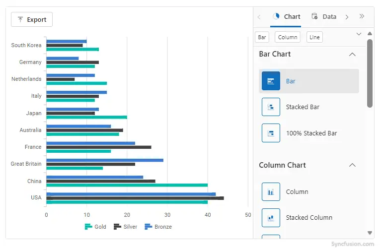 Chart Wizard dimensions in percentage