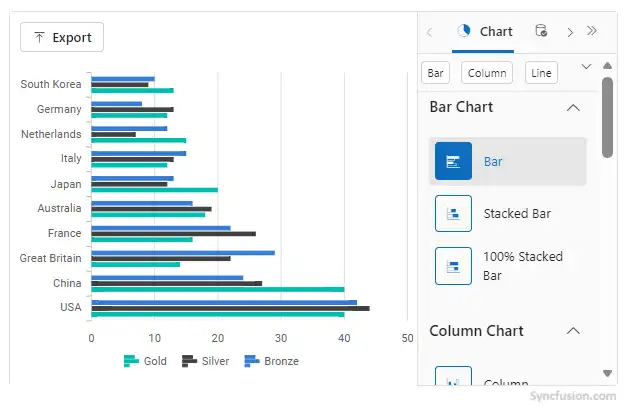 Chart Wizard dimensions in pixel