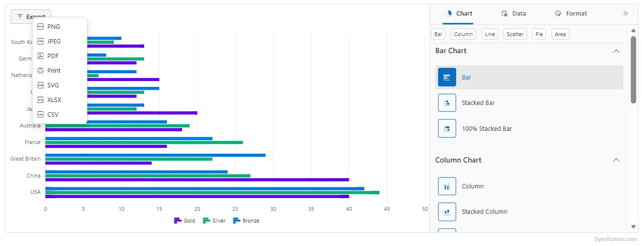 Chart Wizard export
