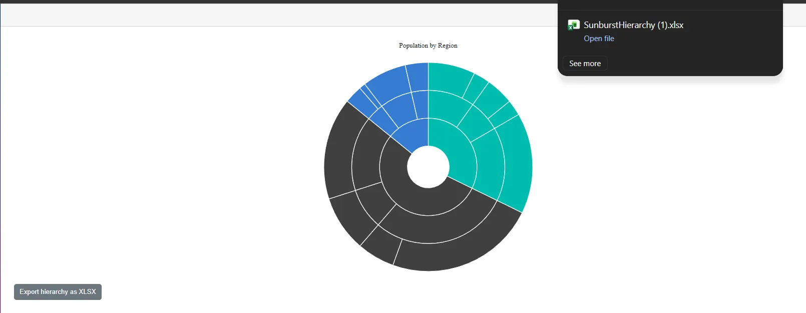 Blazor Sunburst Chart exported as XLSX