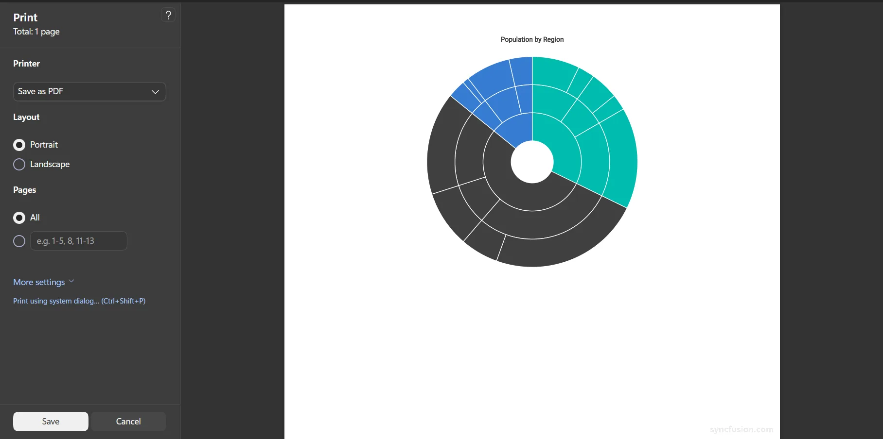 Blazor Sunburst Chart print