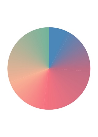 Image pointshadermapper