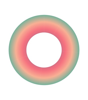 shader radial