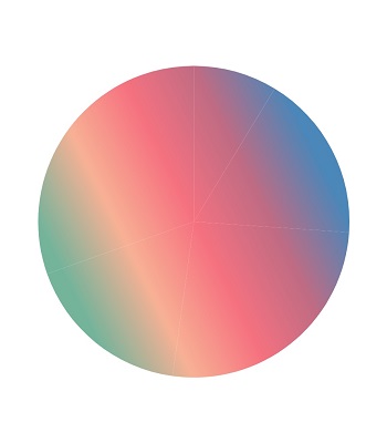 shader linear