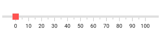 Customize size of widget pointer