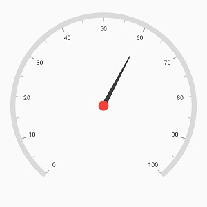 knob radius customization