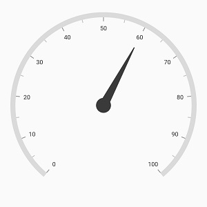 needle pointer length