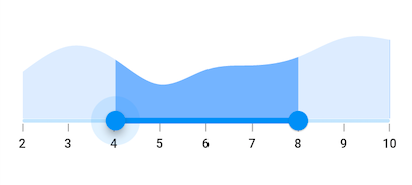 Thumb overlay size support