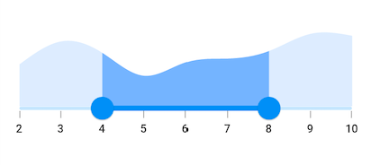 Thumb size support