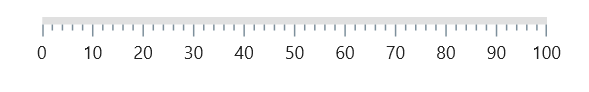 Customize .NET MAUI Linear Gauge ticks per interval
