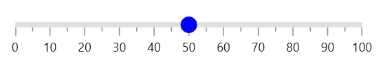 Change shape pointer position in .NET MAUI Linear Gauge