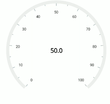 .NET MAUI Radial Gauge Annotation Position