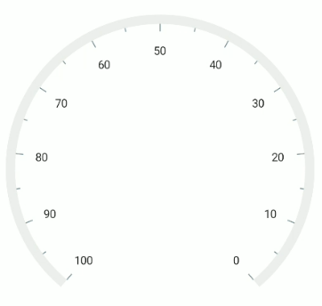 .NET MAUI Radial Gauge Axis Direction