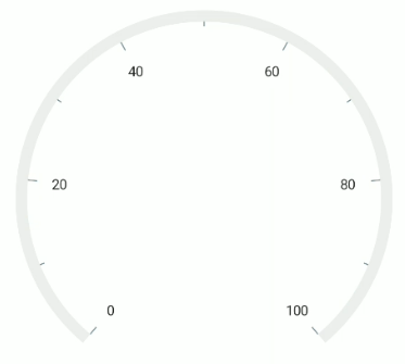 .NET MAUI Radial Gauge Axis Label Interval