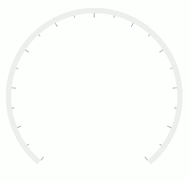 .NET MAUI Radial Gauge Axis Label Visibility