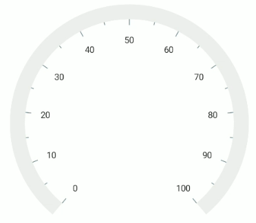 MAUI Radial Gauge Axis Line Width in Factor