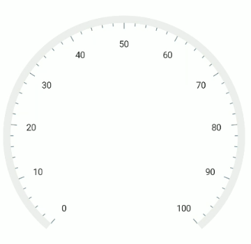 .NET MAUI Radial Gauge Minor Ticks Count