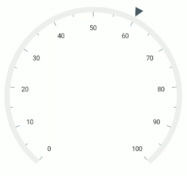 .NET MAUI Radial Gauge Shape Offset
