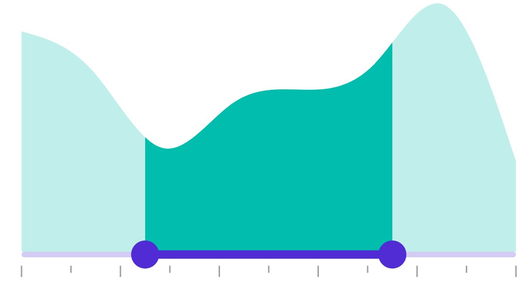 RangeSelector tick offset