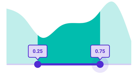 RangeSelector tooltip style