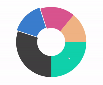 Exploding a segment in a doughnut chart in MAUI.