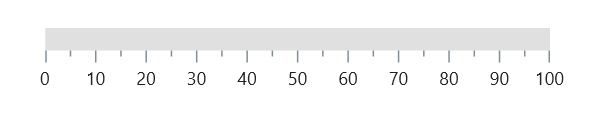 Change axis track thickness in linear gauge